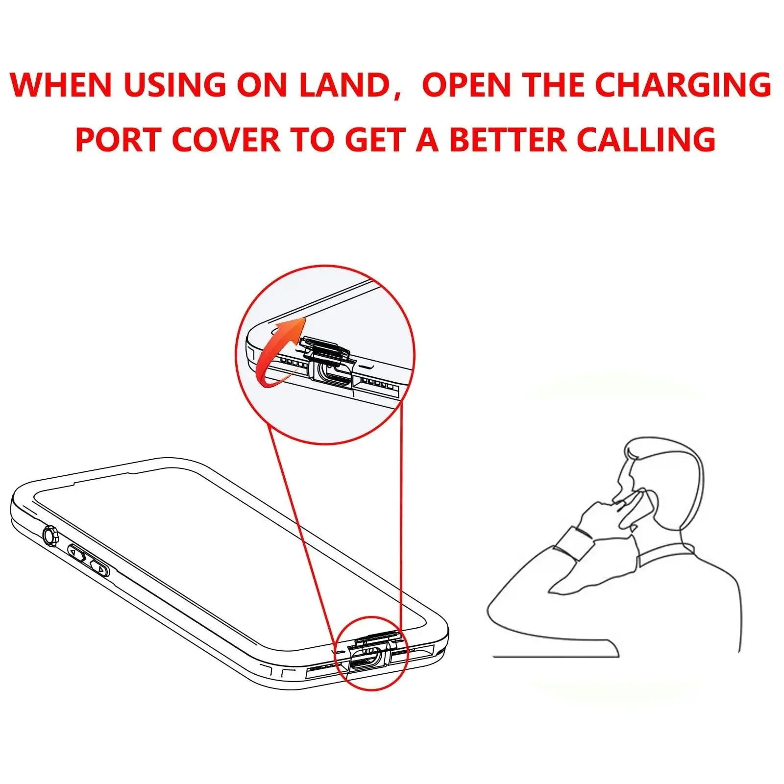 Galaxy S24 Plus IP68 Military Waterproof Case