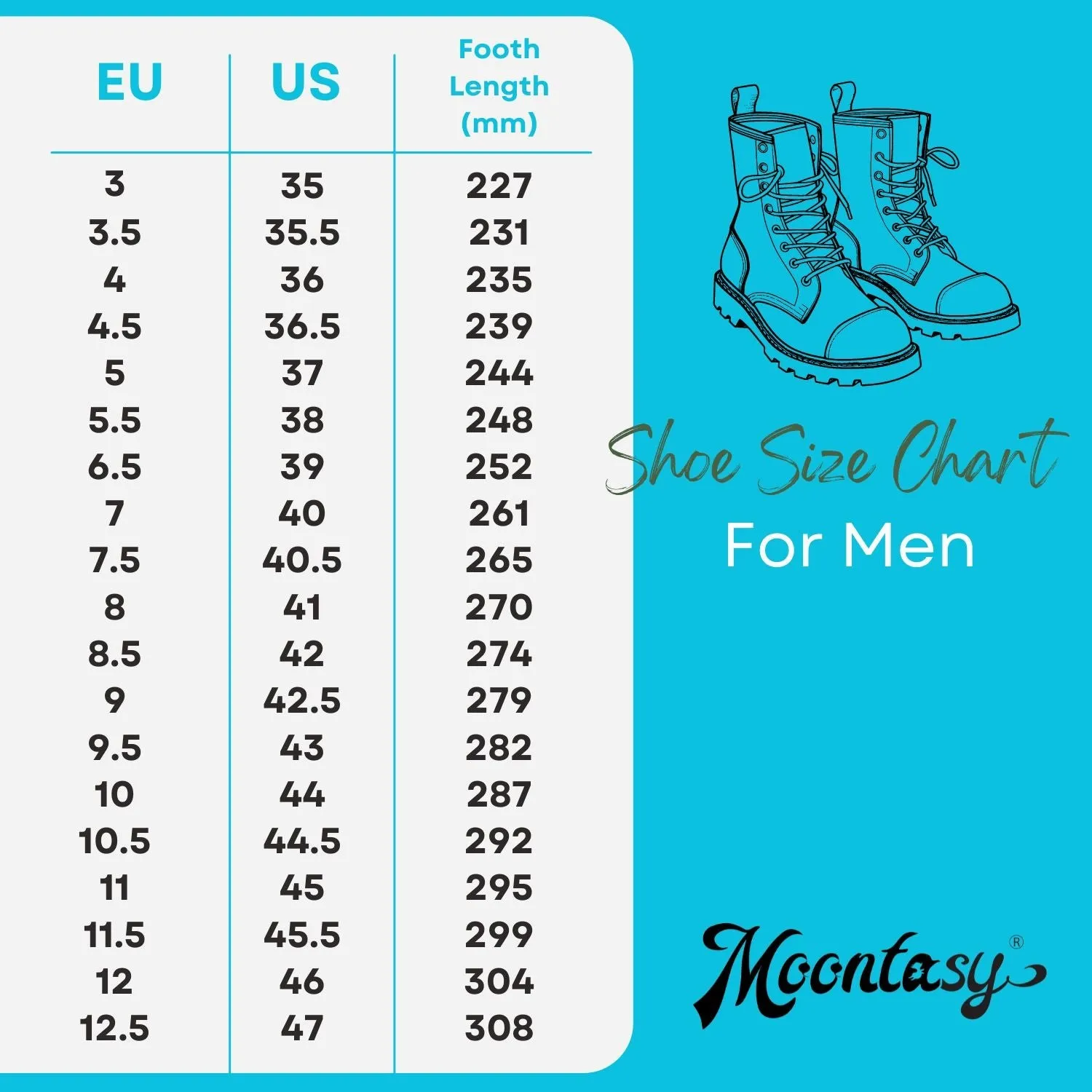 Gradient Teal and Lime Green Lace-Up Boots ( For Men| Women)
